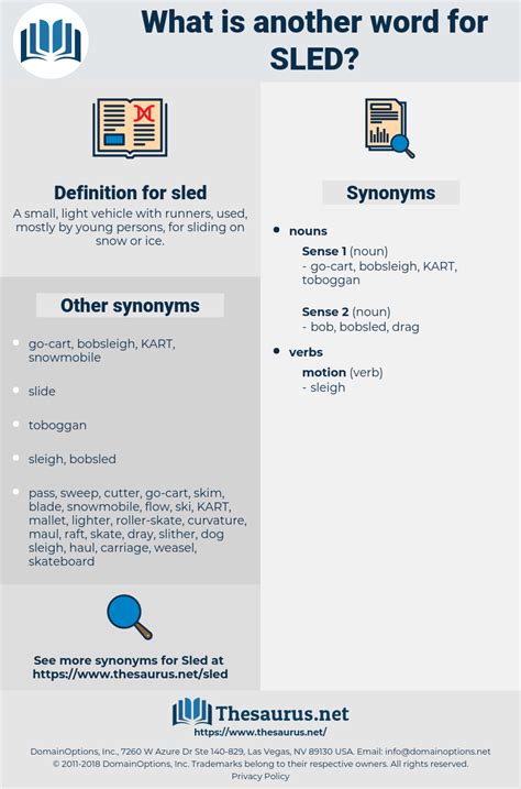 sled synonym|Iba pa.